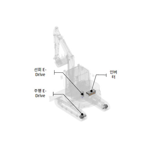 E-Drive